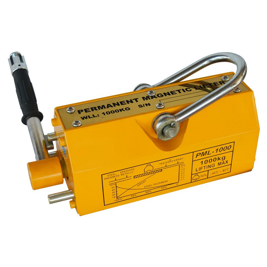 Nam châm nâng PML Kawasaki - Ảnh 7