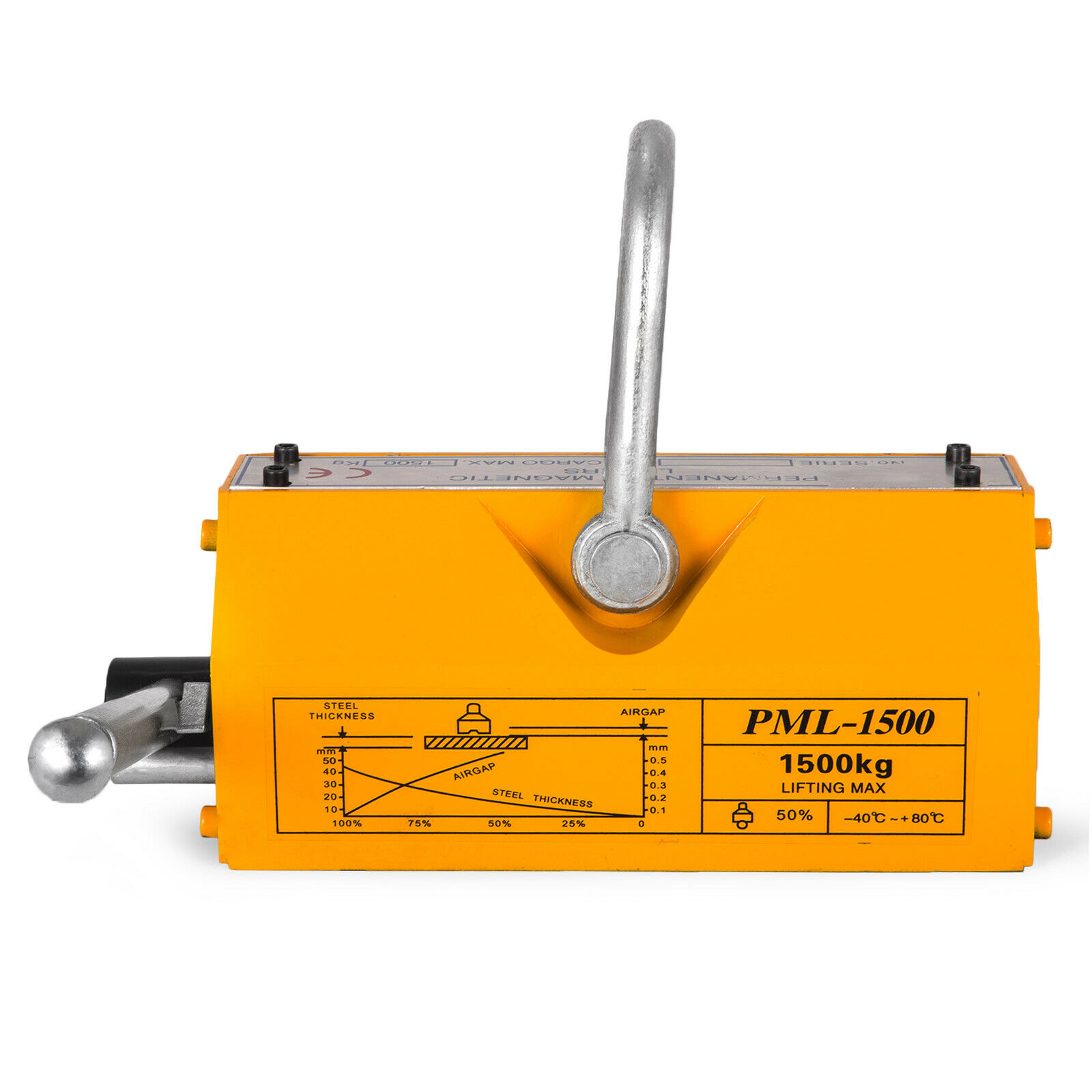 Nam châm nâng PML Kawasaki - Ảnh 8