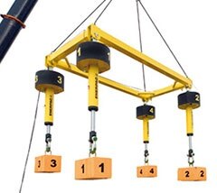 SHAS411060WE, Autonomous Synchronous Hoist System, 4 Cylinders, 485 Ton Capacity, 59 in Stroke, Wireless Control System, EU Electrial Wiring - Enerpac